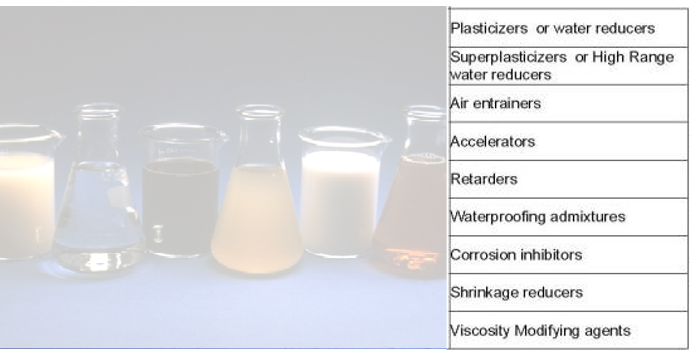 EdenCrete® Shotcrete Admixtures - EdenCrete